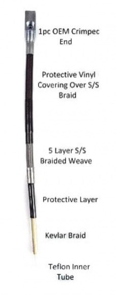 F-Series & Super Duty PMF S/S Braided Brake Lines