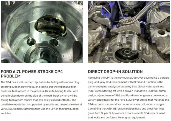 2011-2022 Diesel 6.7 Powerstroke S&S CP4 to DCR Pump Conversion