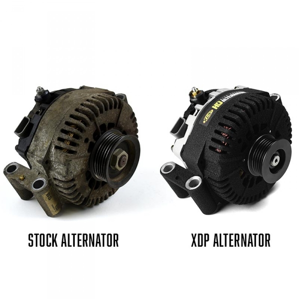 2003-2007 Ford 6.0L Powerstroke XDP Wrinkle Black HD High Output Alternator XD358 For