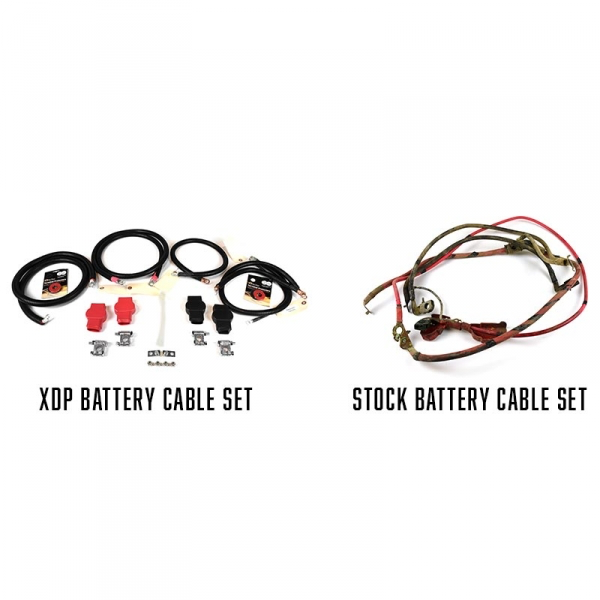 2003-2007 Ford 6.0L Powerstroke HD Replacement Battery Cable Set for XDP