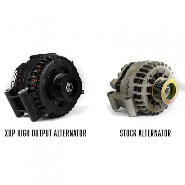 2003-2007 Ford 6.0L Powerstroke Direct Replacement High Output 230 AMP Alternator XD362 XDP