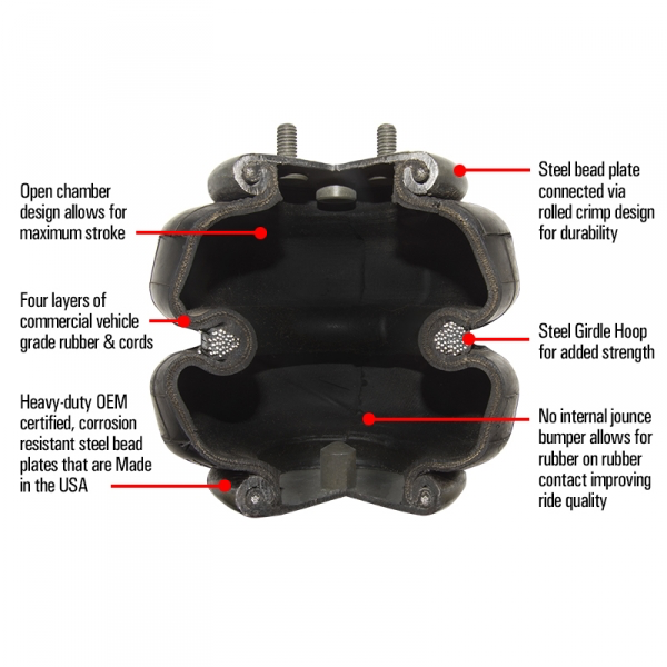 2003-2013 Ram Firestone Ride Right Air Bag Helper Spring kit