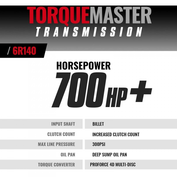 2011-2016 6.7 Powerstroke 6R140 BD TorqueMaster Transmision & Torque Converter Package 1064504BM