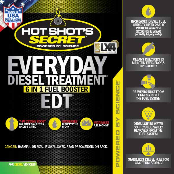 Hot Shot’s Secret Every Day Diesel Fuel Treatment HSSEDT16ZSP