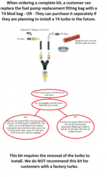 1994.5-1997 7.3 Powerstroke Marty's Diesel E-Fuel Bosch Kit